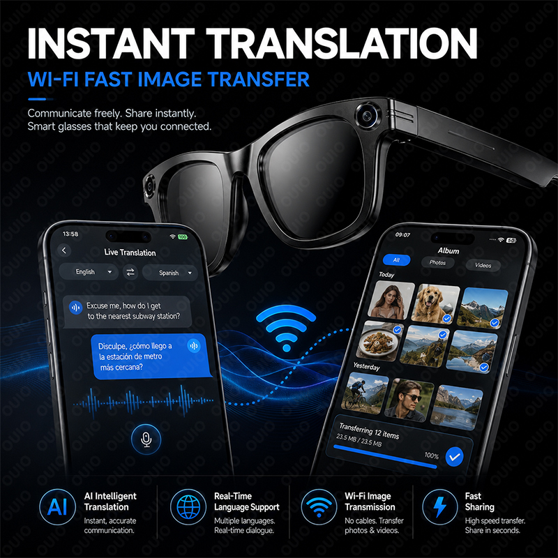 Al Photo Object Recognition Gl - Smart Glasses Lens review and price