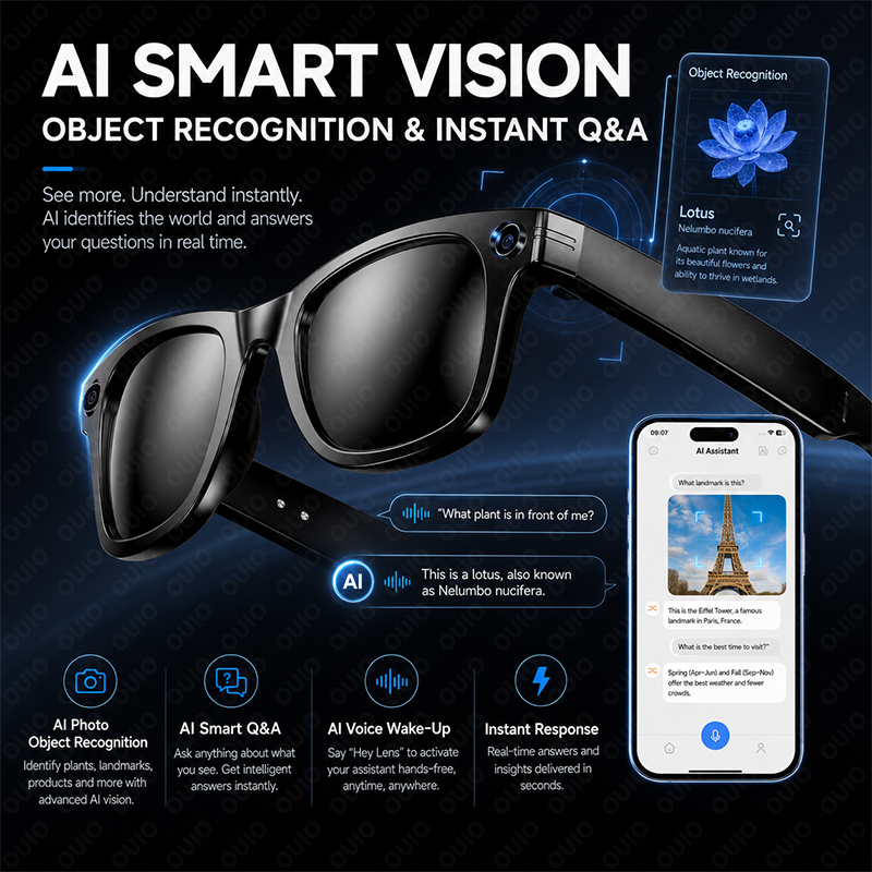 Al Photo Object Recognition Gl - Smart Glasses Lens review and price